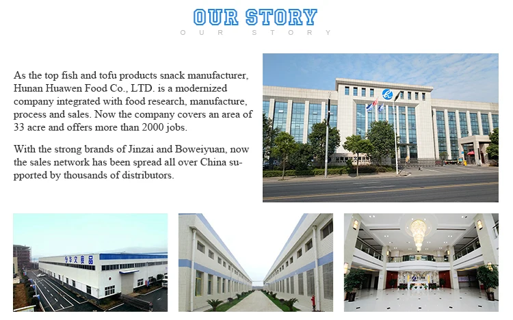 Company info