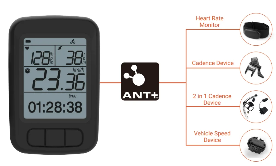 best ant  bike computer