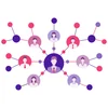 best unilevel mlm software