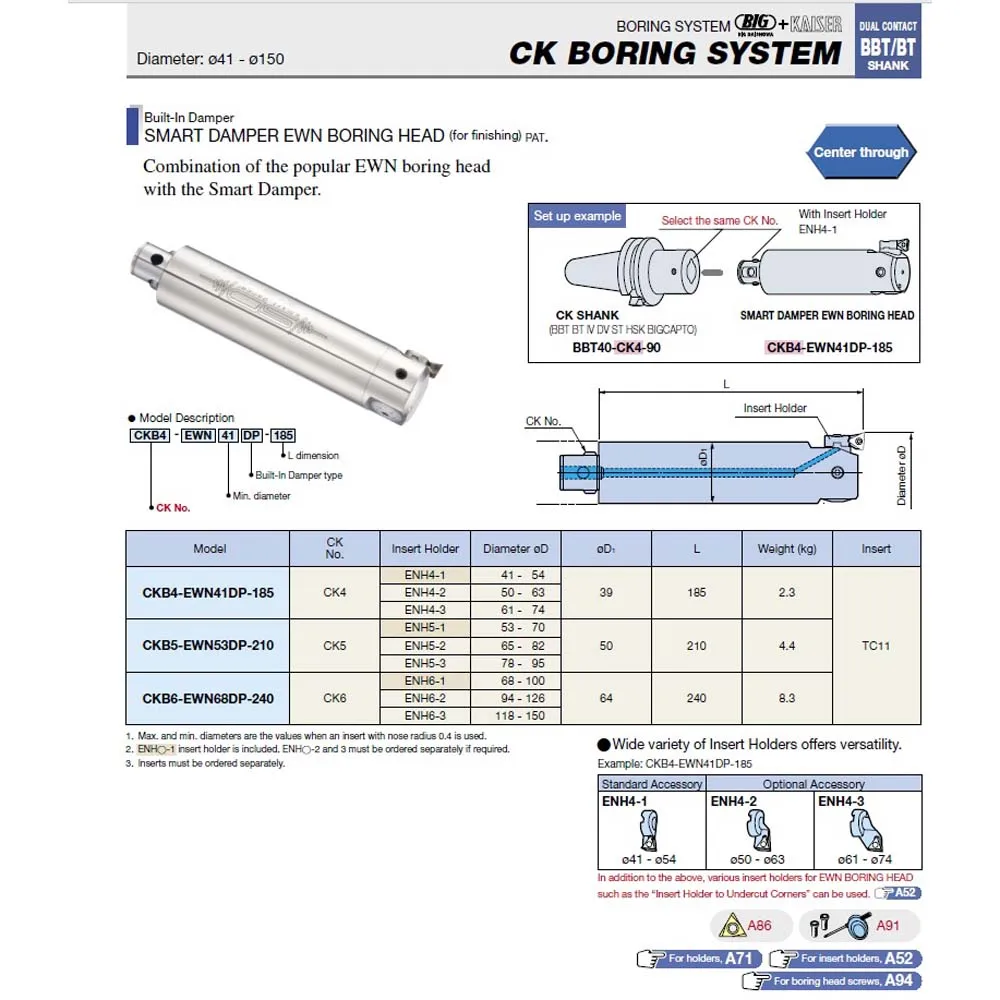 smart dumper EWN 1.jpg