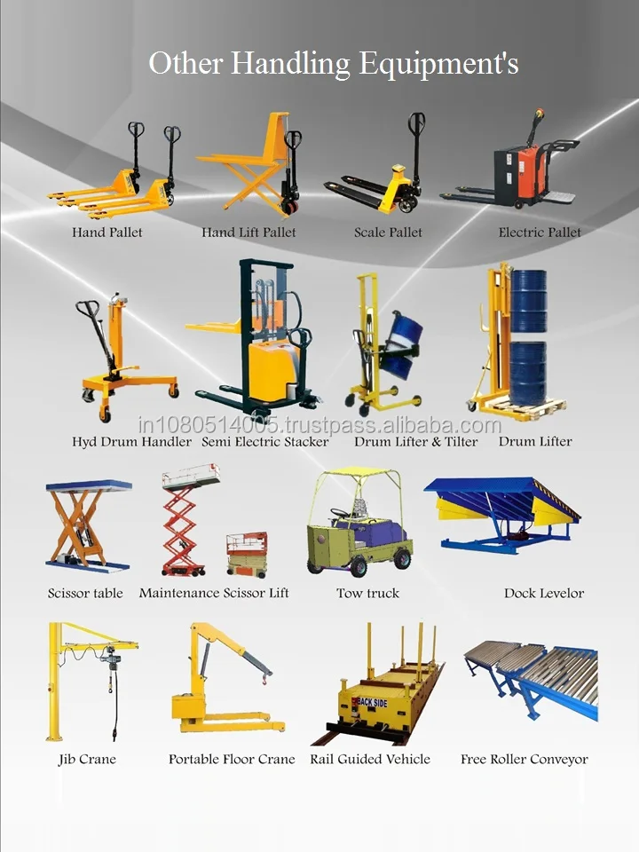 high capacity moveable type loading dock leveler