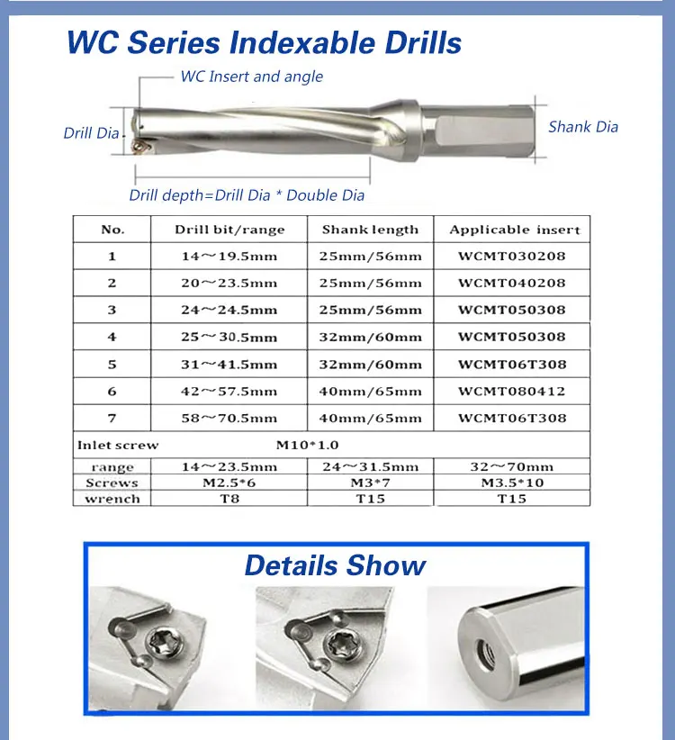 Φ25-5D-WC U Drill 25mm-5D indexable drill bit 25-5D-C32 for WCMX050308 INSERT 