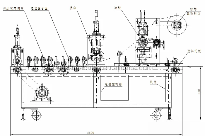 foil lamination machine
