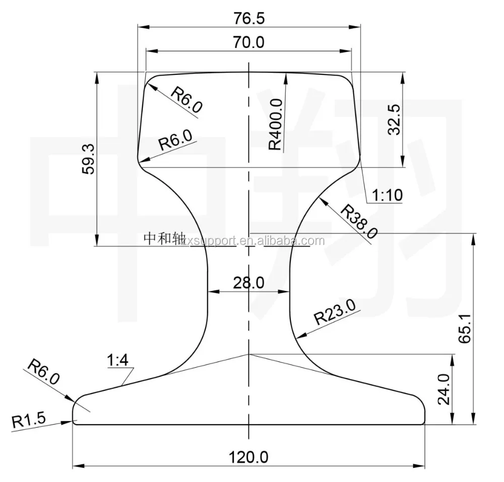 hot rail qu70 crane power rails for overhead crane from chinese