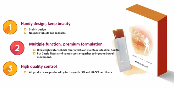 Detox Fiber Weight Loss Slimming Diet Supplement Jelly