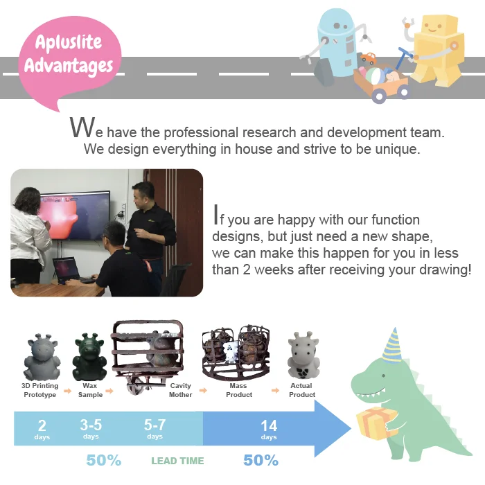 cartoon kids room outer space led decorative beside lamp