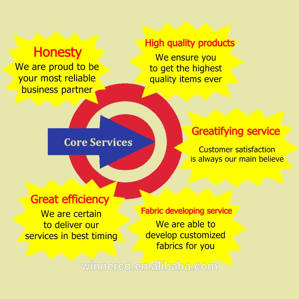 11.core services-1.png