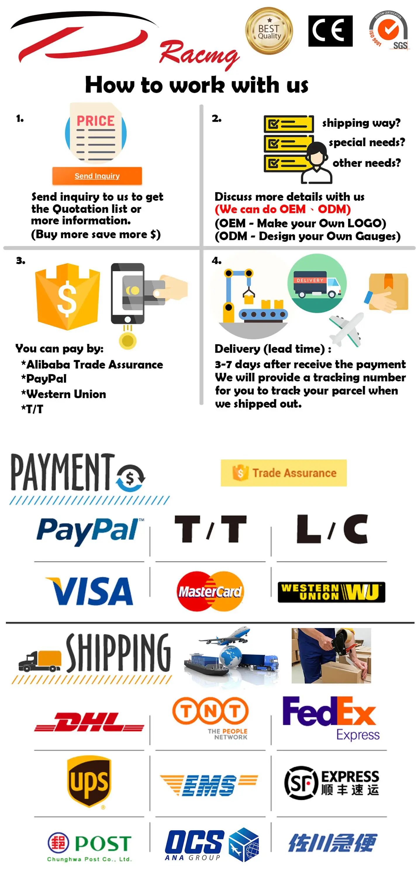 work with us payship