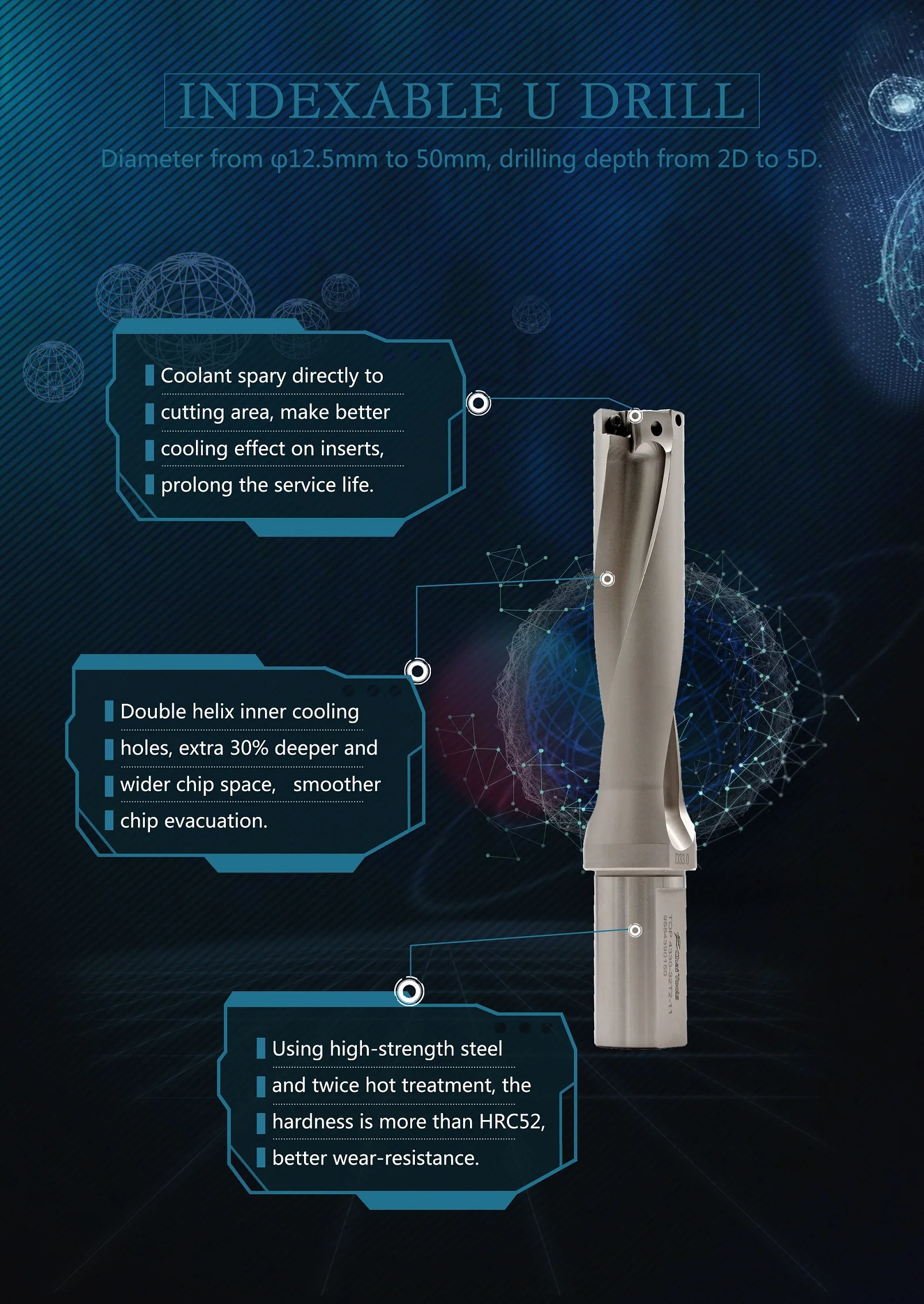 Advantages  of U drills 1.jpg