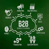 b2b e commerce websites in india
