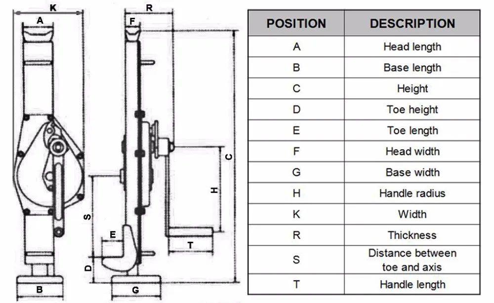 mechanical jack dimensions
