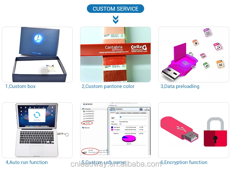 Cool Usb 2 0 Flash Drive Metal Business Card Credit Bank Size Shape Key Memory Stick Thumb P View Laser Engraved Logo Product Details From Shenzhen United Leadway Usb 2 0 Flash Drive Metal Business Card