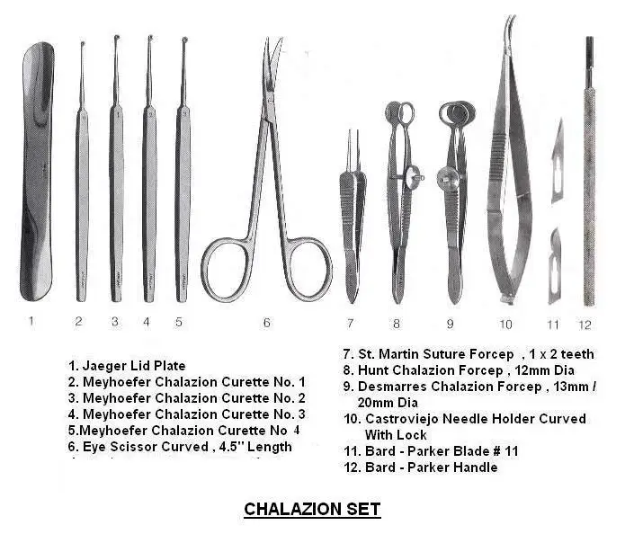 Chalazion Set For Ophthalmic Surgery - Buy Ophthalmic Surgical ...