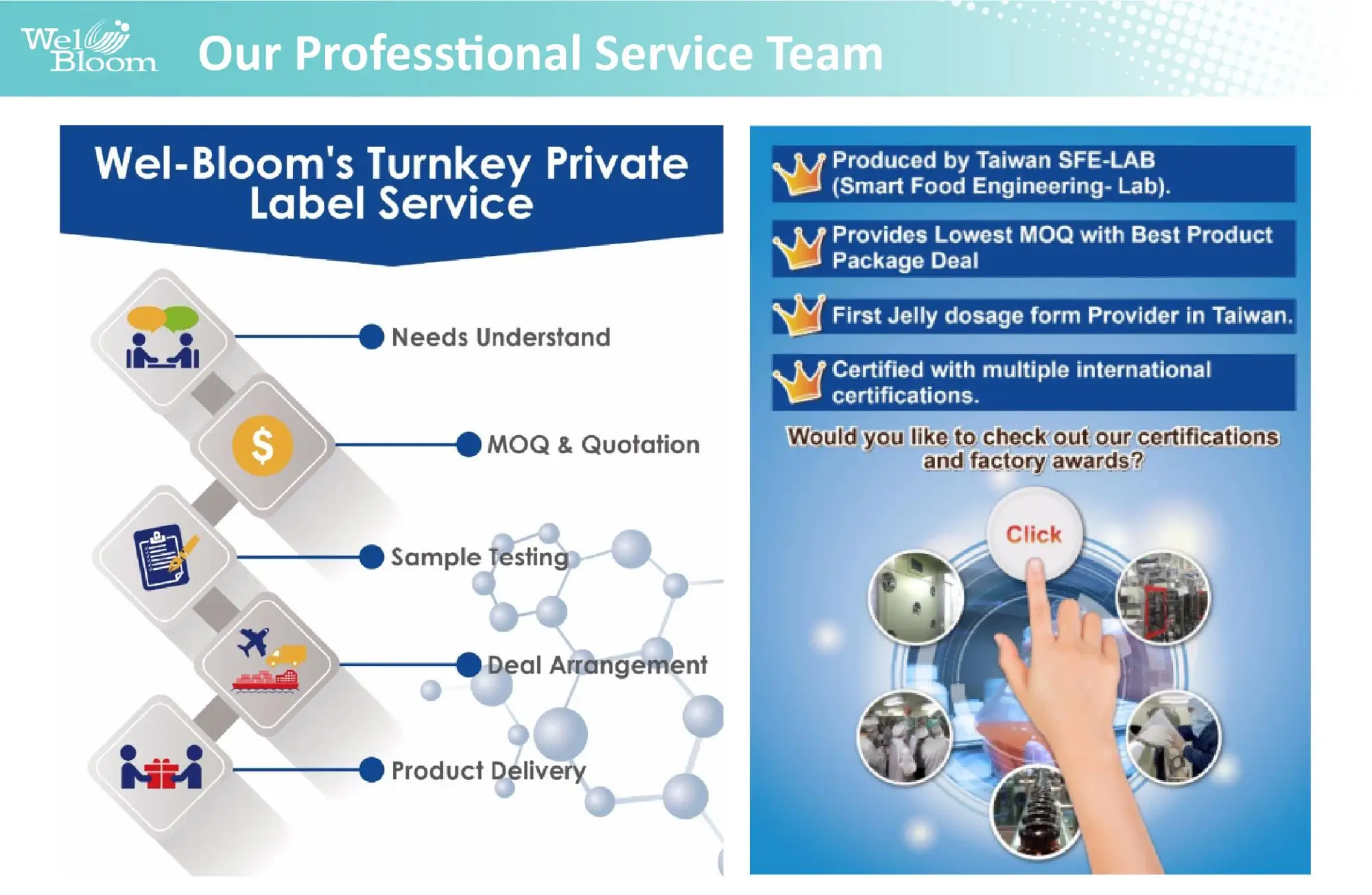 Child Eye Care Vitamin A Lutein Blue Berry Dietary Supplement