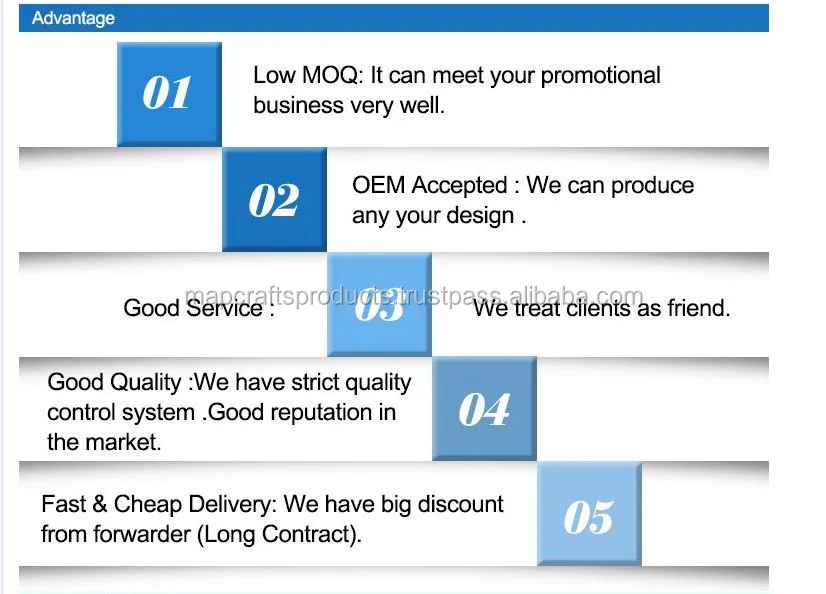 Civil War Rubberized Poncho With Grommets Buy Poncho,Poncho Rubberized Gum Blanket,Civil War