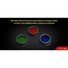 Klarus FT12 Good Protection High Elastic Silicone Frame Filter Fit Many Flashlight Models in Almost Any Environment