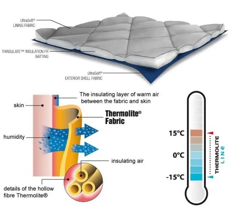 insulation.jpg