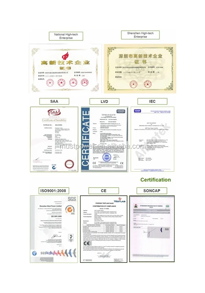 MUST Certificate
