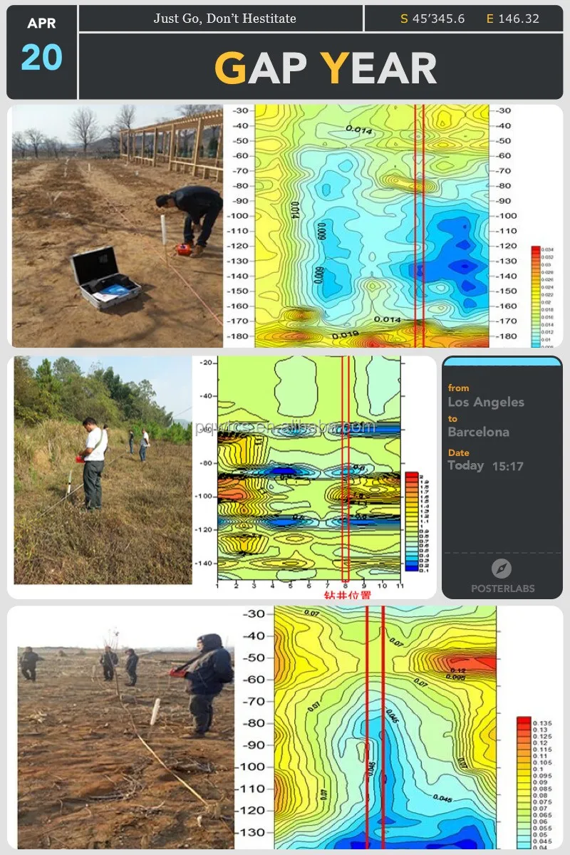 1500 Meters Underground Water Detector Pqwttc1200 Buy Deep