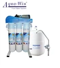 [ Model HY-6099 ] Professional Manufacturer of Reverse Osmosis