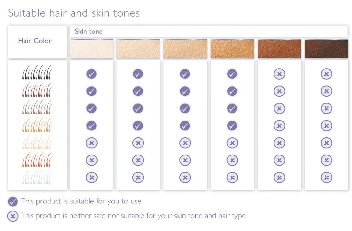 Hair Removal (11).png