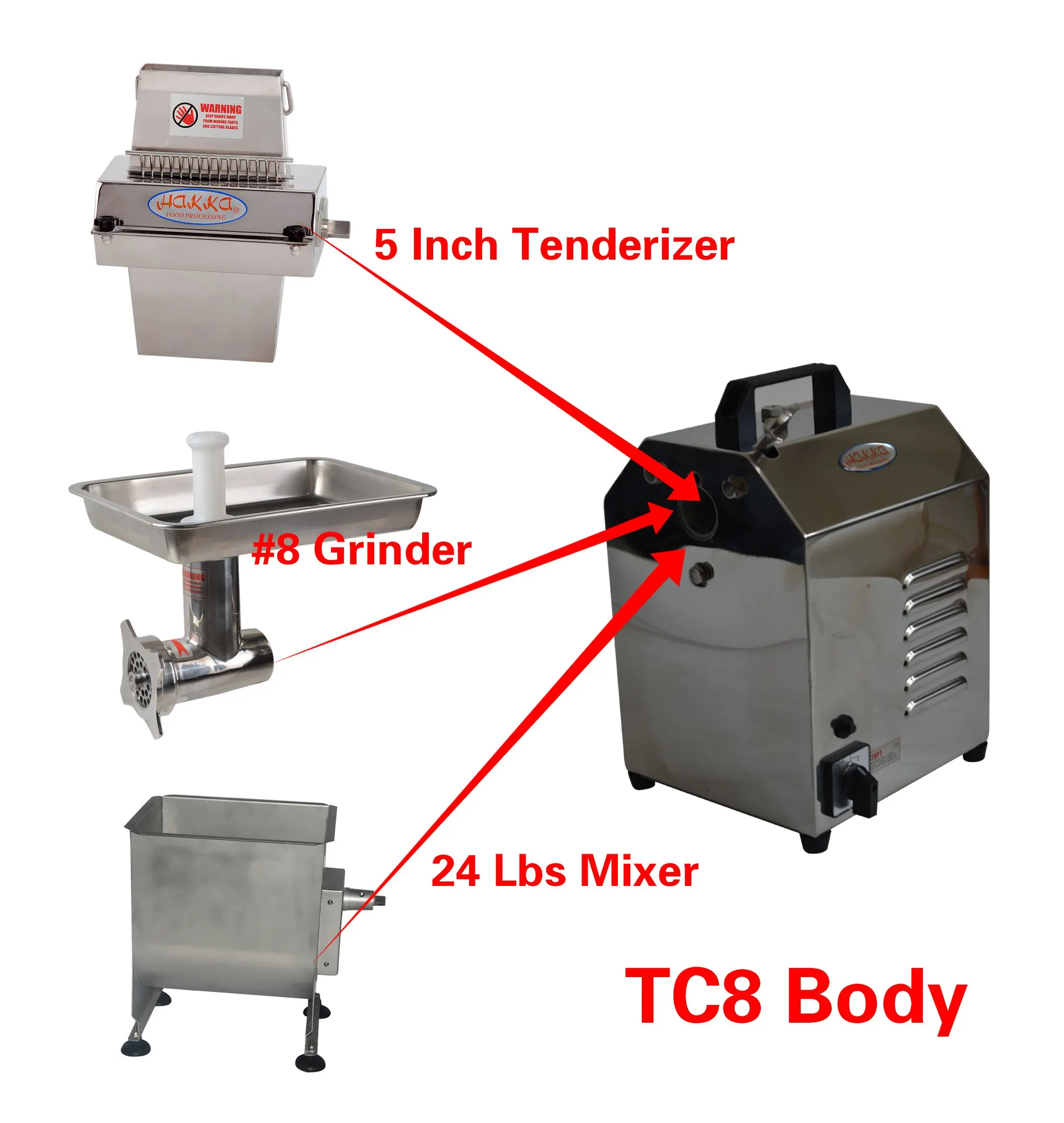 industrial meat processing equipment