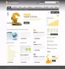 E-Commerce Website Design in USA UK France Countries