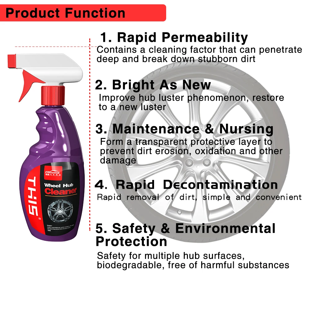 500ml Acid Free Formula Shine And Brilliant Car Rim Spray Cleaner Wheel
