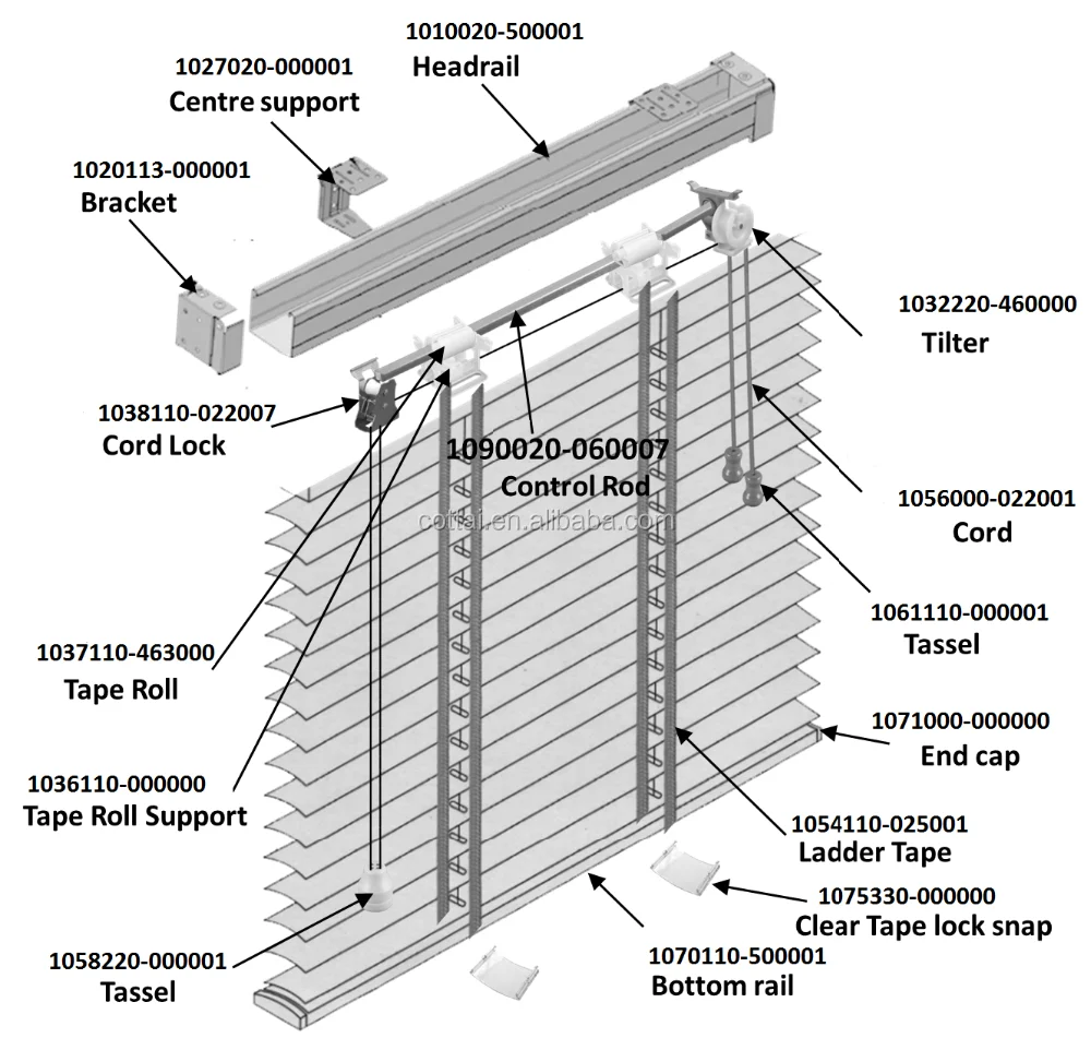 Cottai Pvc Blinds Component Slat Pvc Buy Blinds