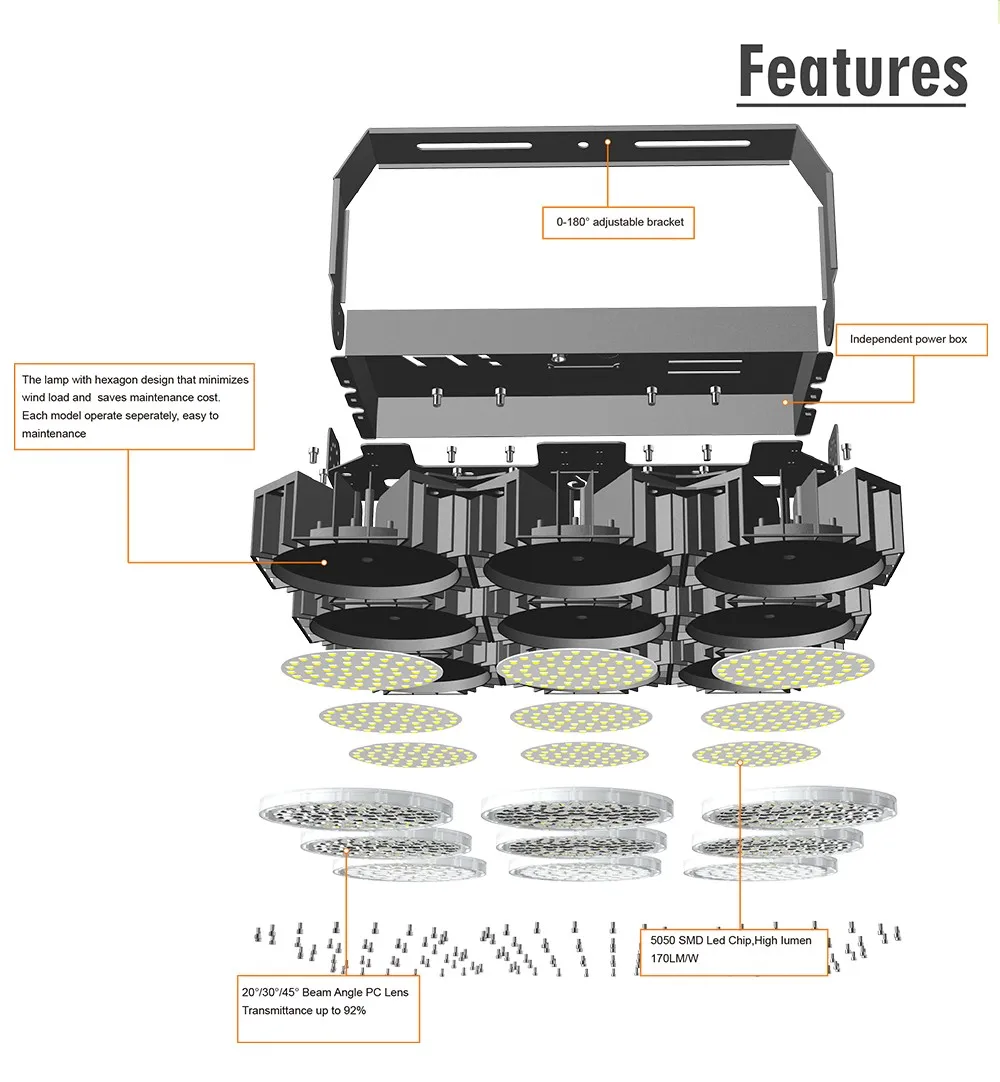 Multifunctional solution1000W led lights sports light stadium 25m 30m high mast lighting - ANKUX.COM