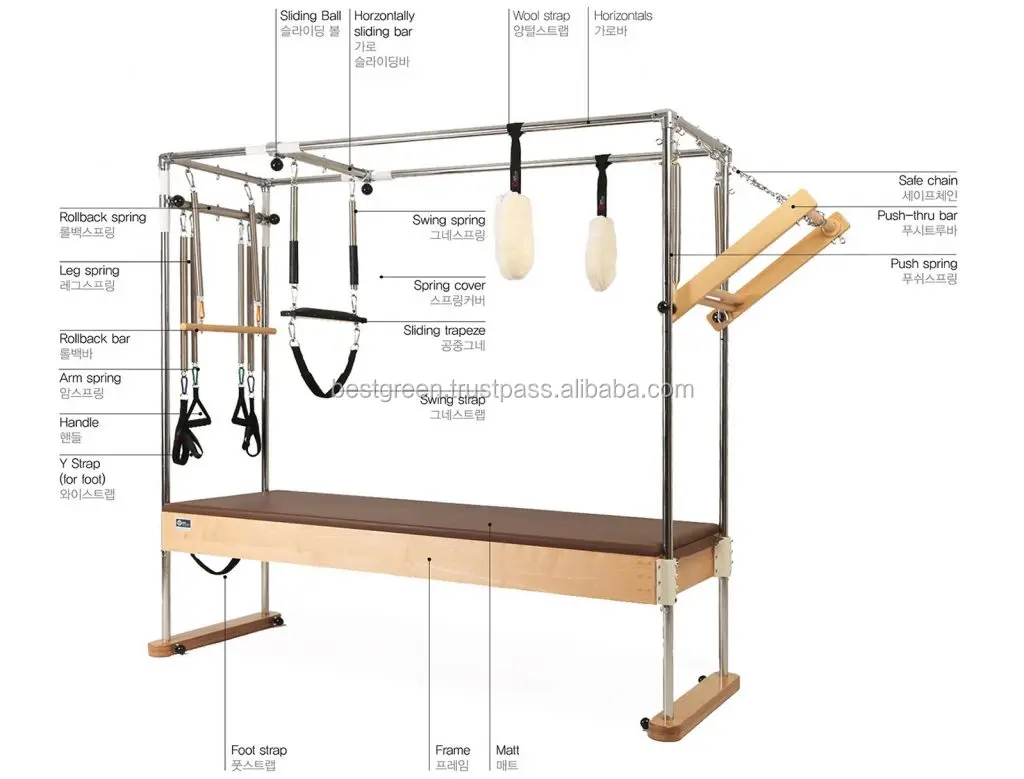 Pilates Cadillac Trapeze Table