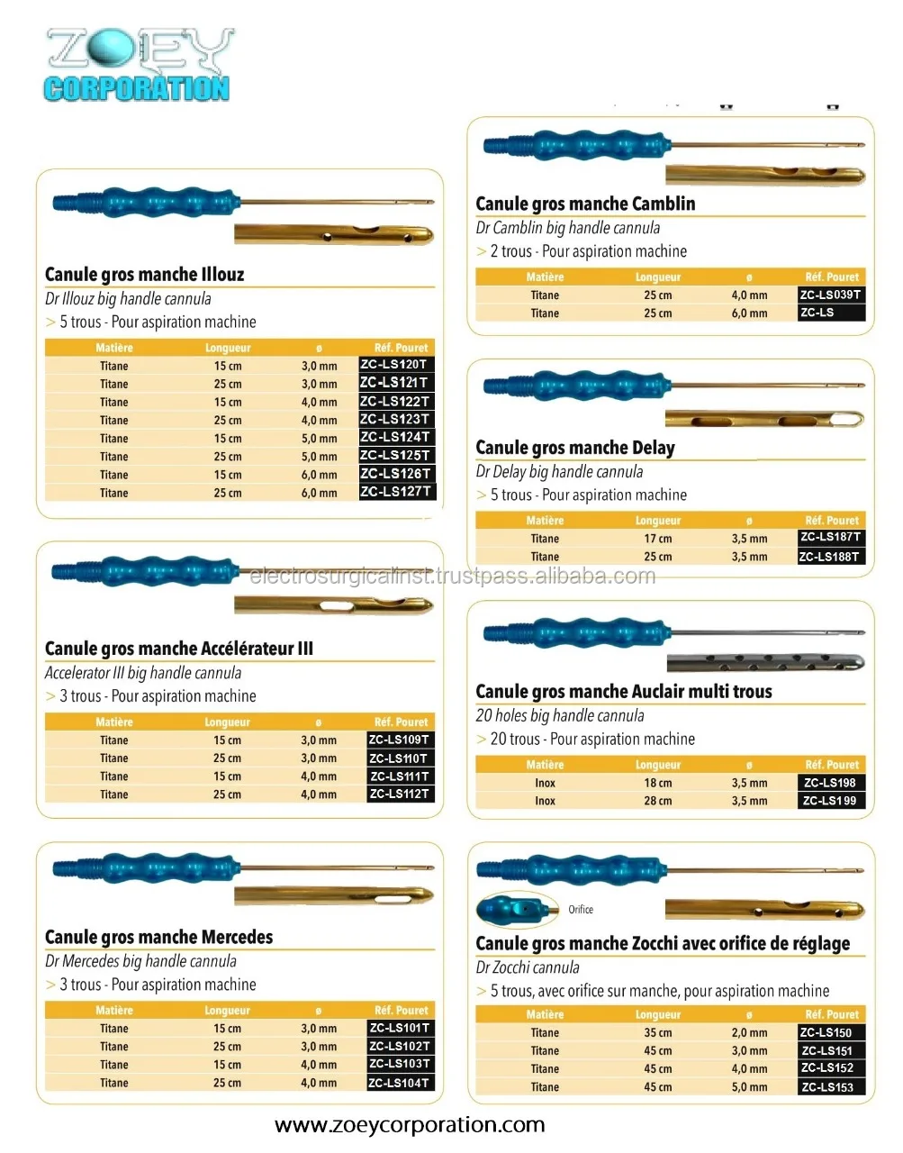 Liposuction Cannula.jpg