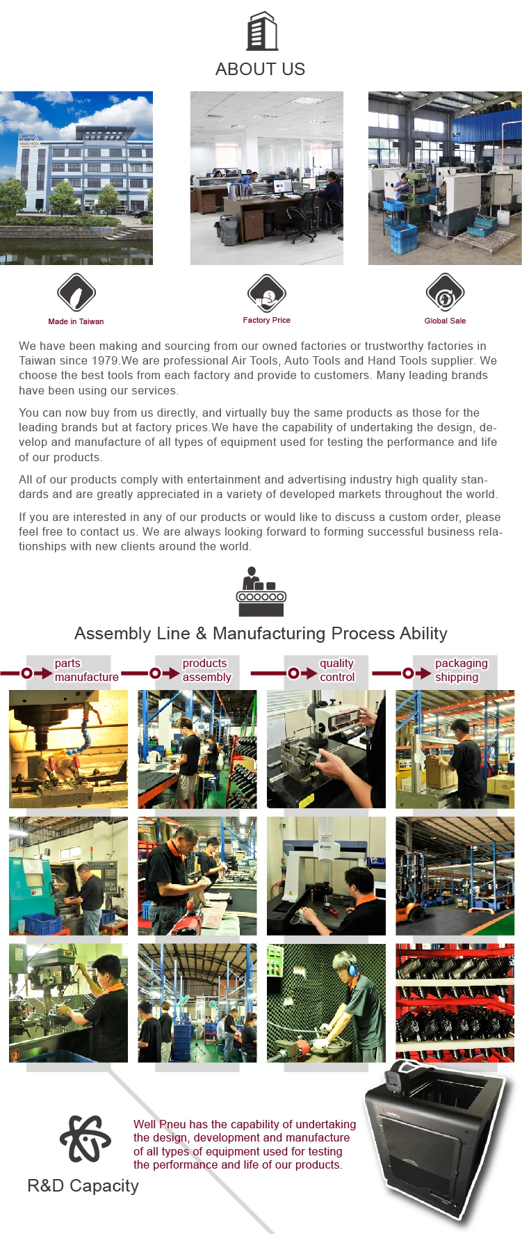 PA 0015 Random Orbital Sander Adapter For Angle Grinder Products from