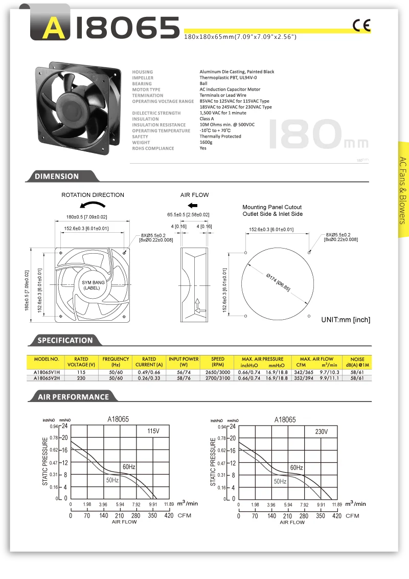 A18065 Ac 115 230v 180x180x65mm Axialventilator Buy Axialventilator Product On Alibaba Com