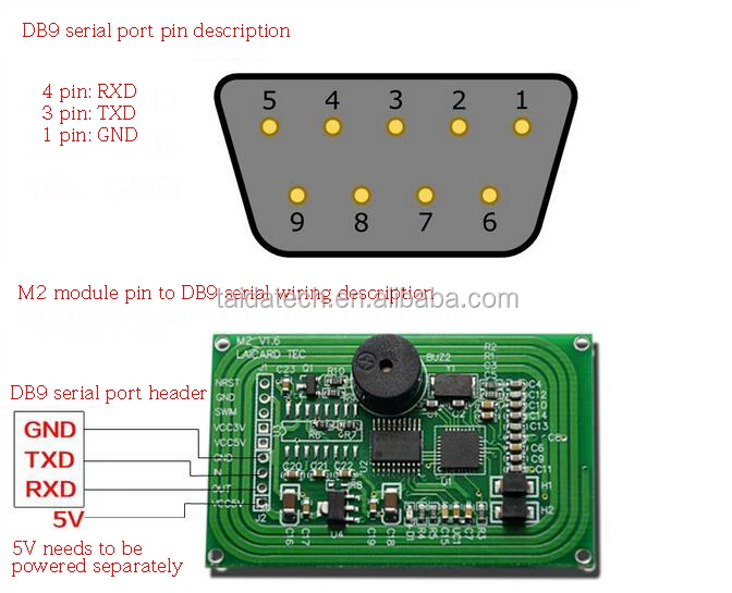 Taidacent Long Range Active Rfid Reader 13.56mhz Long Range Rfid Module ...