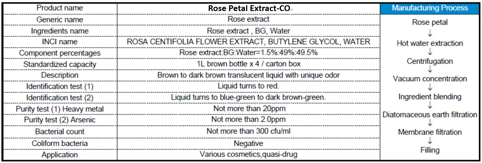 Rose Petal Extract_03.png