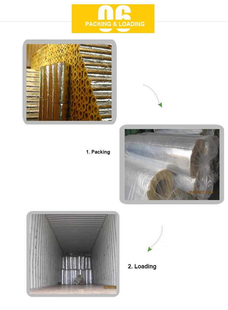 China Tianjin Duct Wrap heat insulation glasswool glass wool pipe price, HVAC glass wool insulation Material Suppliers