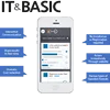 Exported good quality audience polling systems student software SYMFLOW Live Audience Participation System