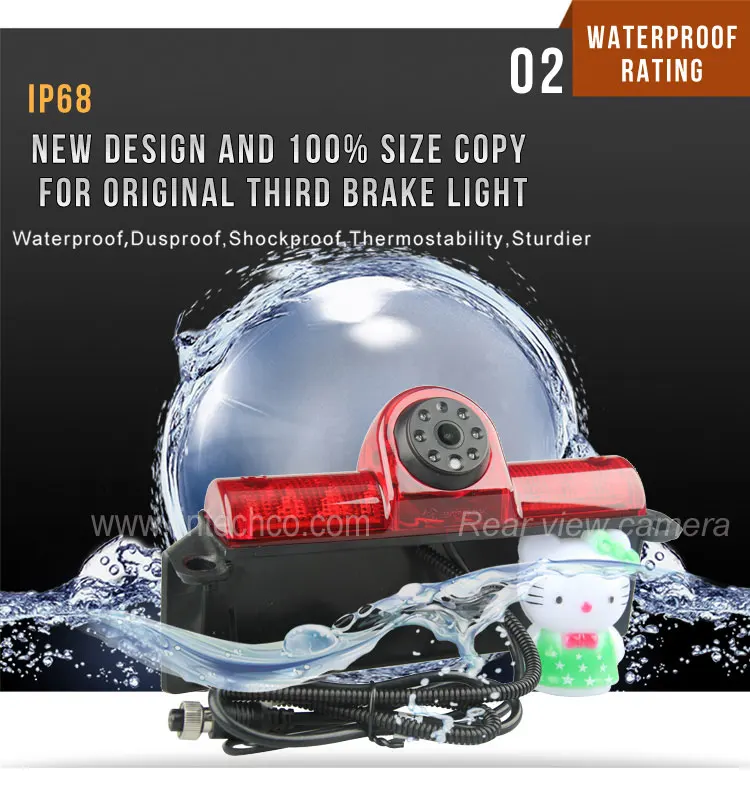 GM Express camera waterproof.jpg