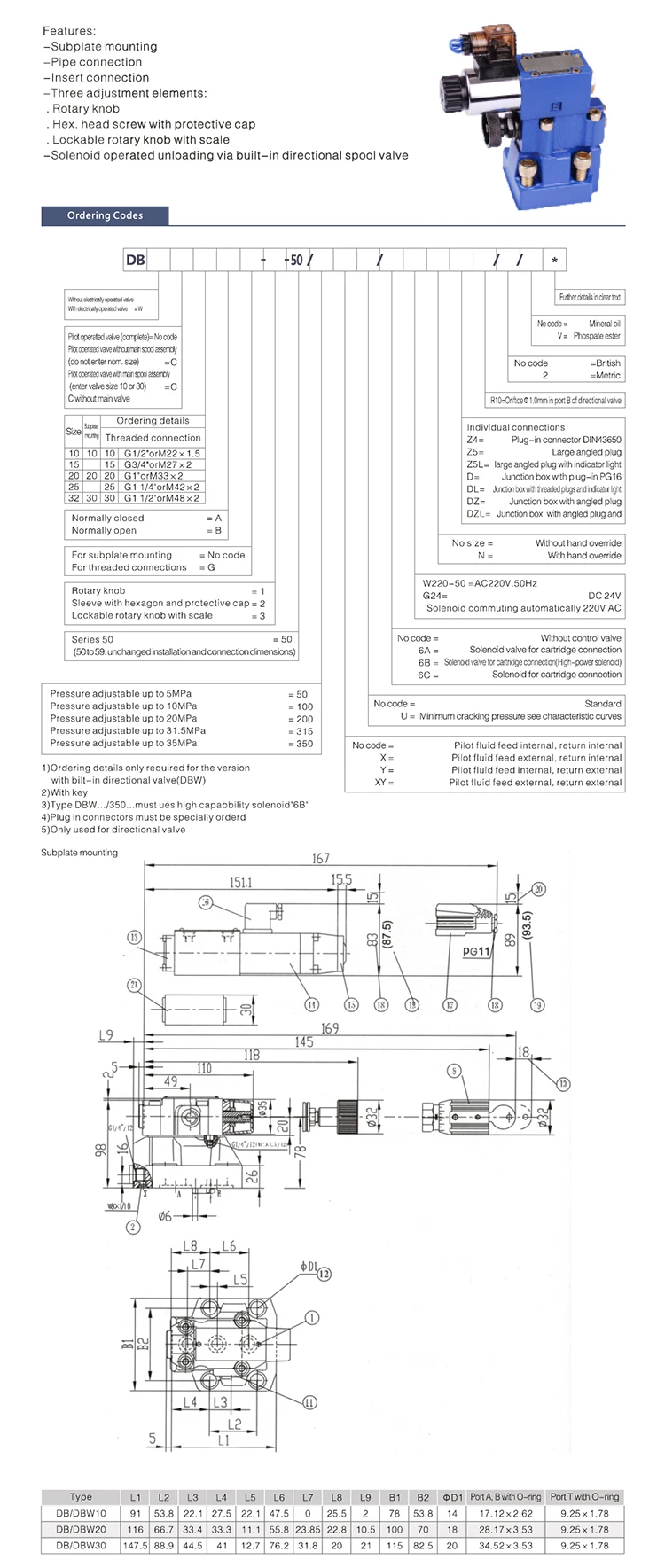 Excellent quality DBW10B-1-50 rexroth high pressure safety relief valves with good price