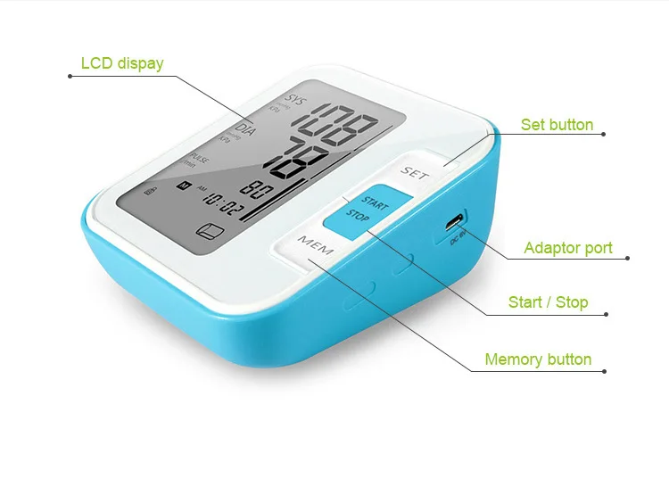 blood pressure medical (4).jpg