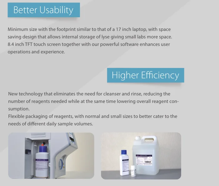 Minimum Size Maximum Capacity Mindray Hematology Analyzer Bc S Parameters Part Fully