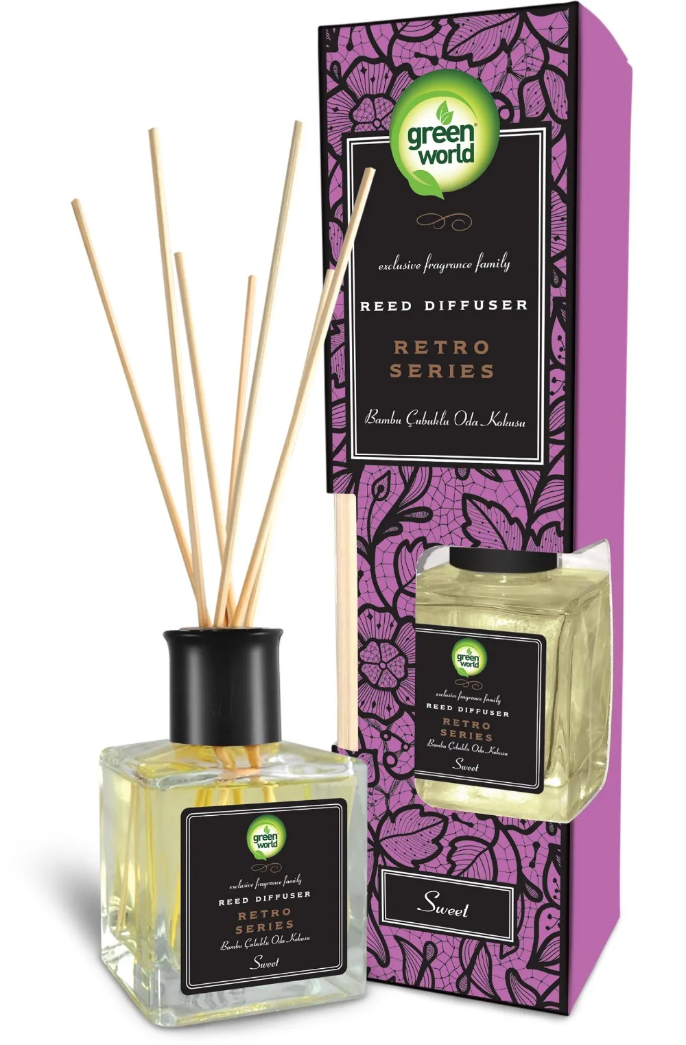 Home decorative 100ml reed diffuser, View reed diffuser, Green world