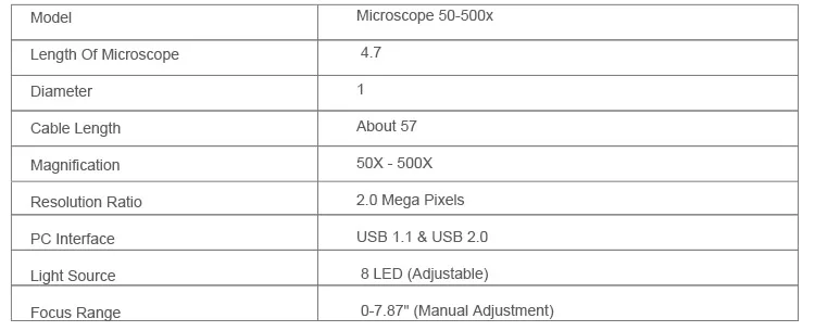 Akozon Digital Microscope USB Beauty Testeur de Peau Follicule de Cheveux Détecteur de Cuir Chevelu 50X-500X Ultra-Mince Design 