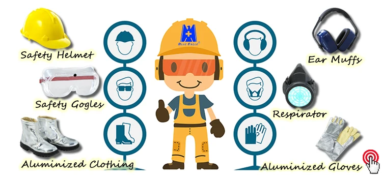 EN 420 High Safety Heat Resistant Gloves -1