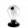 Dr.Onic Crooks Radiometer / Solar Radiometer Dr-85i