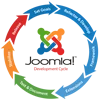 Joomla Web Development