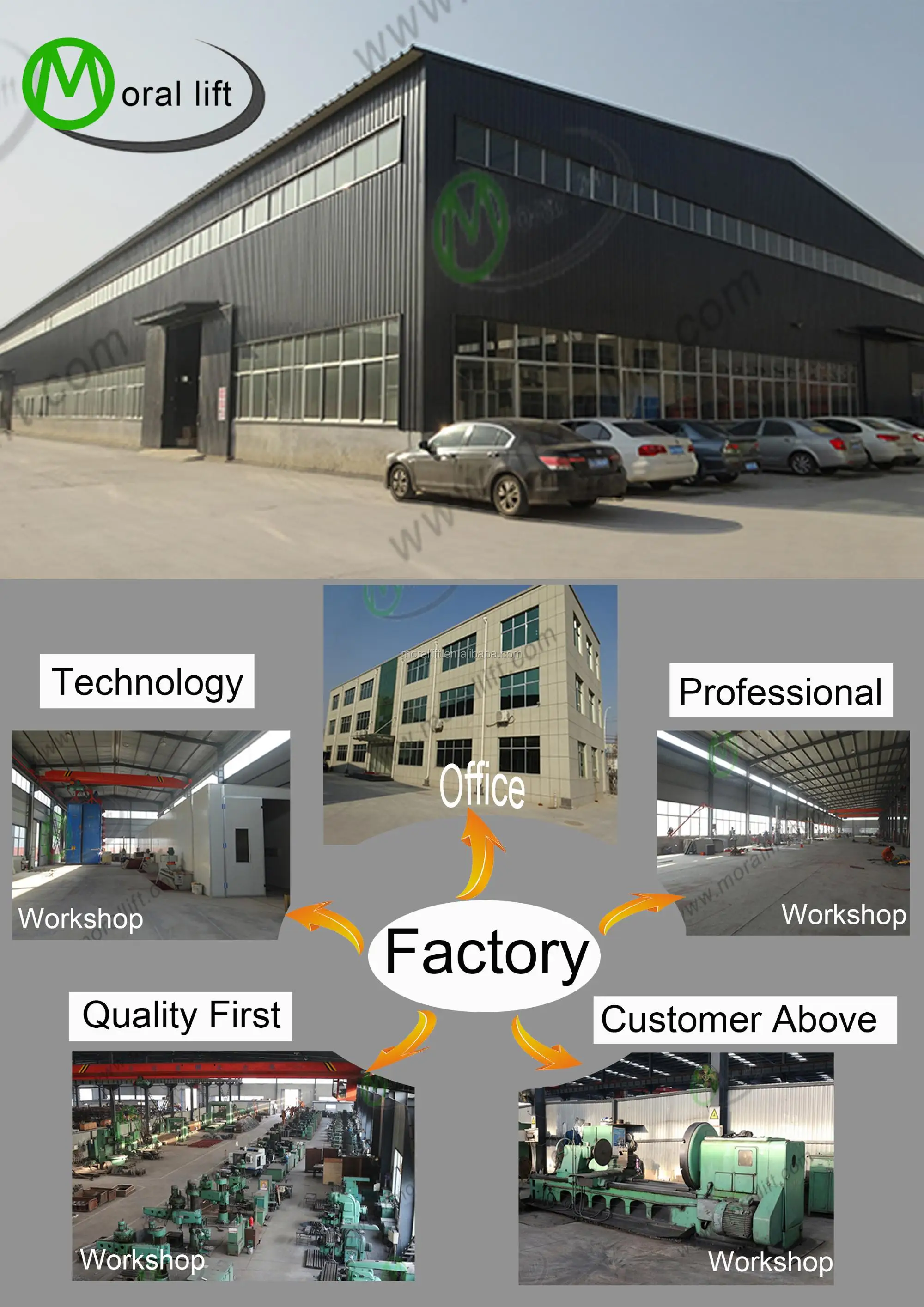 Factory
