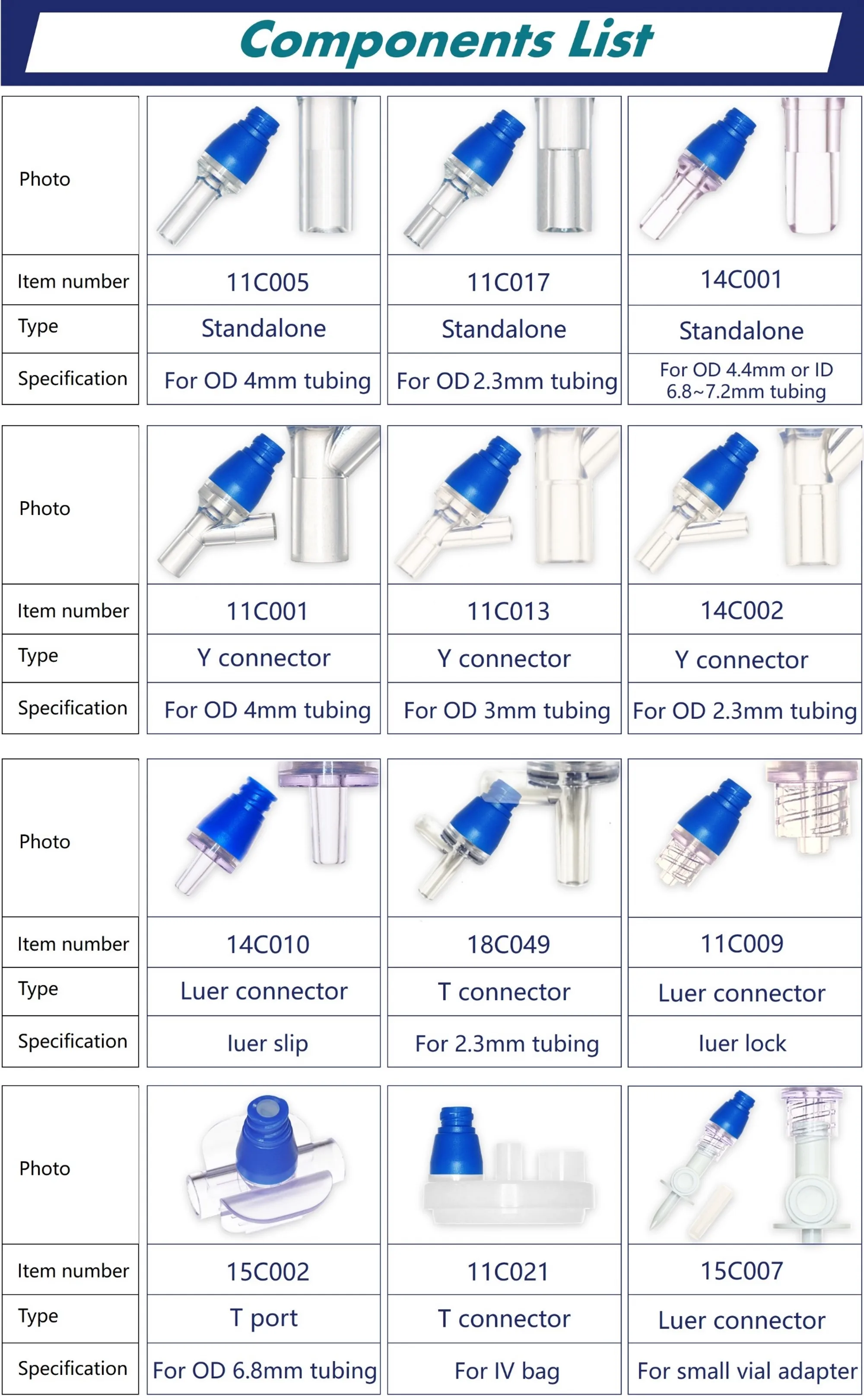 Medical Device Parts Negative High Pressure Compatibility Iv Needle ...