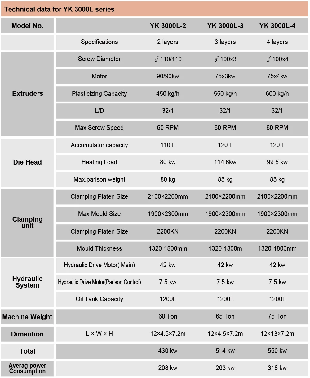 Technical-Parameter2.jpg